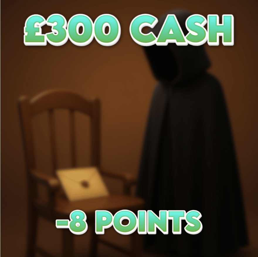 Round Table Votes You Out | £300.00 Cash | -8 Points