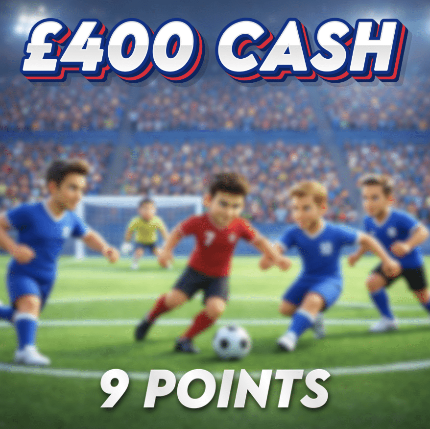 Penalty Awarded | £400.00 Cash | 9 Points